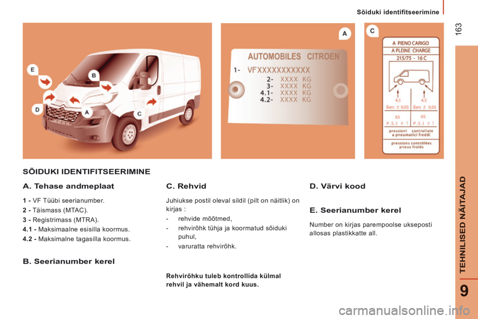 CITROEN JUMPER 2015 Kasutusjuhend (in Estonian) Sõiduki identifitseerimine
163
9
TEHNILISED NÄITAJAD
JUMPER-PAPIER_ET_CHAP09_CARACTERISTIQUES TECHNIQUES_ED01-2014
SÕIDUKI IDENTIFITSEERIMINE
A. Tehase andmeplaat
1 - VF Tüübi CITROEN JUMPER 2015 Kasutusjuhend (in Estonian) Sõiduki identifitseerimine
163
9
TEHNILISED NÄITAJAD
JUMPER-PAPIER_ET_CHAP09_CARACTERISTIQUES TECHNIQUES_ED01-2014
SÕIDUKI IDENTIFITSEERIMINE
A. Tehase andmeplaat
1 - VF Tüübi