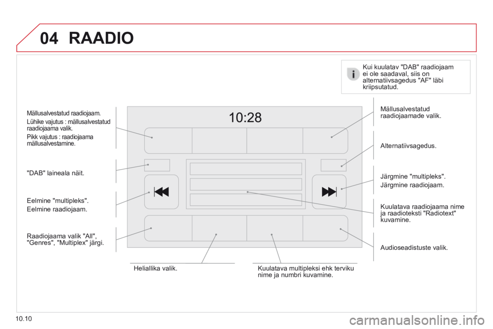 CITROEN JUMPER 2015  Kasutusjuhend (in Estonian) 04
10.10
 RAADIO 
  "DAB"  laineala  näit.  
  Kuulatava  raadiojaama  nime ja raadioteksti "Radiotext" kuvamine.  
  Mällusalvestatud raadiojaamade  valik.  
  Alternatiivsagedus.  
  Kui kuulatav 