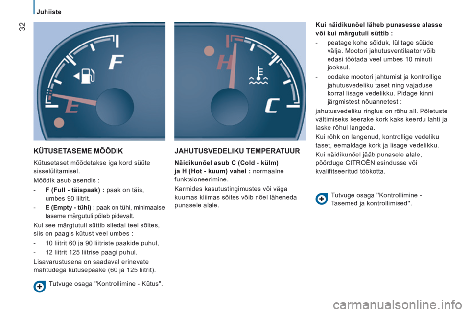 CITROEN JUMPER 2015  Kasutusjuhend (in Estonian)    Juhiiste   
32
JUMPER-PAPIER_ET_CHAP02_PRET A  PARTIR_ED01-2014
 KÜTUSETASEME  MÕÕDIK 
 Kütusetaset mõõdetakse iga kord süüte 
sisselülitamisel. 
 Mõõdik asub asendis : 
   -    F (Full 
