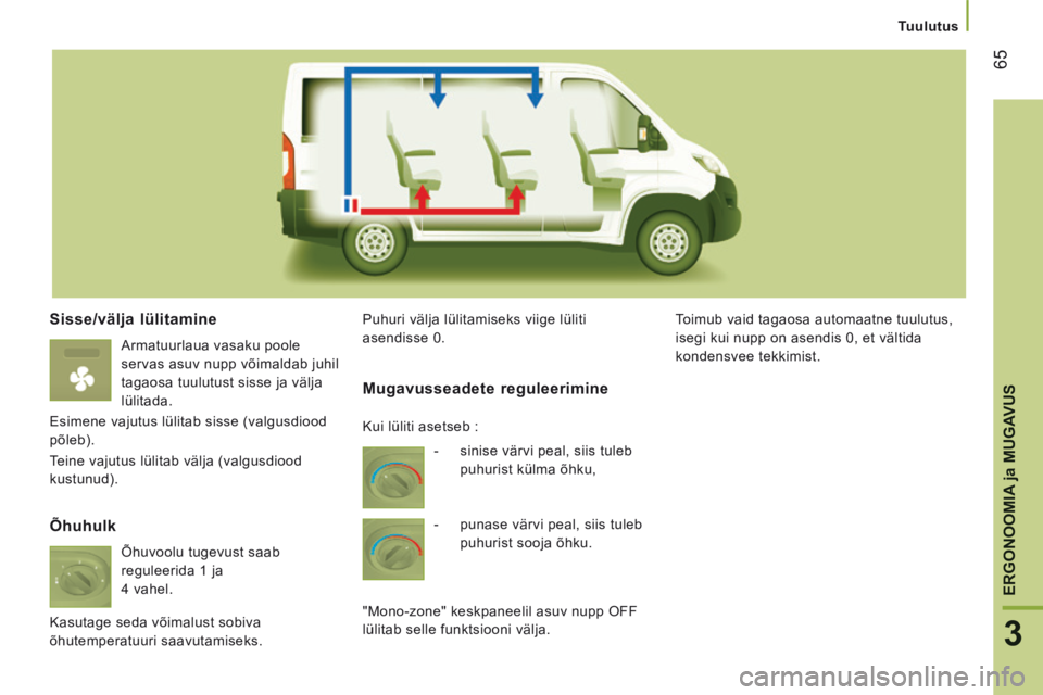 CITROEN JUMPER 2015 Kasutusjuhend (in Estonian) Tuulutus
65
3
ERGONOOMIA
ja MUGAVUS
JUMPER-PAPIER_ET_CHAP03_ERGO ET CONFORT_ED01-2014
Sisse/välja lülitamine
Armatuurlaua vasaku poole
servas asuv nupp võimaldab juhil
tagaosa tuulutu CITROEN JUMPER 2015 Kasutusjuhend (in Estonian) Tuulutus
65
3
ERGONOOMIA
ja MUGAVUS
JUMPER-PAPIER_ET_CHAP03_ERGO ET CONFORT_ED01-2014
Sisse/välja lülitamine
Armatuurlaua vasaku poole
servas asuv nupp võimaldab juhil
tagaosa tuulutu