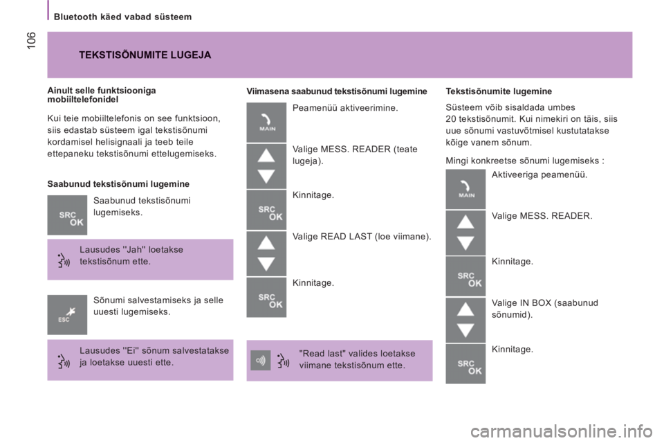CITROEN JUMPER 2014  Kasutusjuhend (in Estonian) 106
   
Bluetooth käed vabad süsteem 
  Kui teie mobiiltelefonis on see funktsioon, 
siis edastab süsteem igal tekstisõnumi 
kordamisel helisignaali ja teeb teile 
ettepaneku tekstisõnumi ettelug