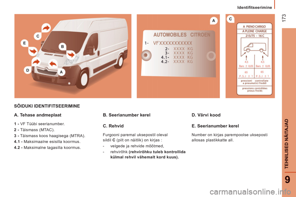 CITROEN JUMPER 2014 Kasutusjuhend (in Estonian) 17
3
9
TEHNILISED NÄITAJAD
Identifitseerimine
SÕIDUKI IDENTIFITSEERIMINE
A. Tehase andmeplaat
1 -
VF Tüübi seerianumber.
2 -
Täismass (MTAC).
3 -
Täismass koos haagisega (MT CITROEN JUMPER 2014 Kasutusjuhend (in Estonian) 17
3
9
TEHNILISED NÄITAJAD
Identifitseerimine
SÕIDUKI IDENTIFITSEERIMINE
A. Tehase andmeplaat
1 -
VF Tüübi seerianumber.
2 -
Täismass (MTAC).
3 -
Täismass koos haagisega (MT