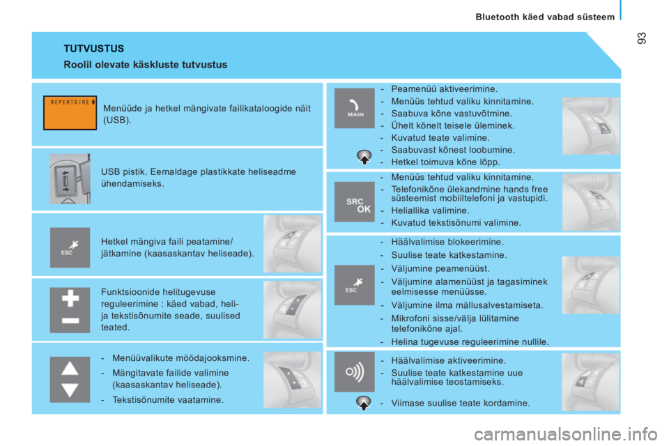 CITROEN JUMPER 2012 Kasutusjuhend (in Estonian) 93
Bluetooth käed vabad süsteem
TUTVUSTUS
Funktsioonide helitugevuse
reguleerimine : käed vabad, heli-
ja tekstisõnumite seade, suulised
teated.
Hetkel mängiva faili peatamine/ CITROEN JUMPER 2012 Kasutusjuhend (in Estonian) 93
Bluetooth käed vabad süsteem
TUTVUSTUS
Funktsioonide helitugevuse
reguleerimine : käed vabad, heli-
ja tekstisõnumite seade, suulised
teated.
Hetkel mängiva faili peatamine/