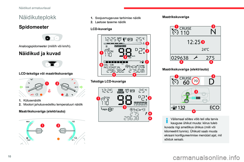 CITROEN JUMPER SPACETOURER 2021 Kasutusjuhend (in Estonian) 10
Näidikud armatuurlaual
Näidikuteplokk
Spidomeeter
Analoogspidomeeter (miili/h või km/h).
Näidikud ja kuvad
LCD-tekstiga või maatrikskuvariga
1.Kütusenäidik
2. Mootori jahutusvedelik CITROEN JUMPER SPACETOURER 2021 Kasutusjuhend (in Estonian) 10
Näidikud armatuurlaual
Näidikuteplokk
Spidomeeter
Analoogspidomeeter (miili/h või km/h).
Näidikud ja kuvad
LCD-tekstiga või maatrikskuvariga
1.Kütusenäidik
2. Mootori jahutusvedelik