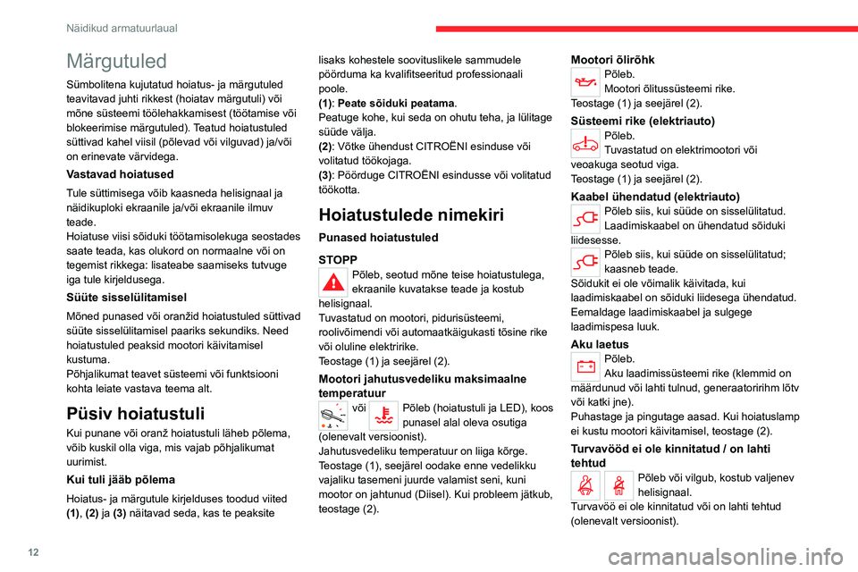 CITROEN JUMPER SPACETOURER 2021 Kasutusjuhend (in Estonian) 12
Näidikud armatuurlaual
Märgutuled
Sümbolitena kujutatud hoiatus- ja märgutuled
teavitavad juhti rikkest (hoiatav märgutuli) või
mõne süsteemi töölehakkamisest (töötamise või
blokeer CITROEN JUMPER SPACETOURER 2021 Kasutusjuhend (in Estonian) 12
Näidikud armatuurlaual
Märgutuled
Sümbolitena kujutatud hoiatus- ja märgutuled
teavitavad juhti rikkest (hoiatav märgutuli) või
mõne süsteemi töölehakkamisest (töötamise või
blokeer