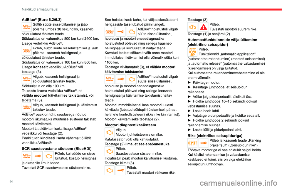 CITROEN JUMPER SPACETOURER 2021  Kasutusjuhend (in Estonian) 14
Näidikud armatuurlaual
AdBlue® (Euro 6.2/6.3)Süttib süüte sisselülitamisel ja jääb 
põlema umbes 30 sekundiks, kaasneb 
sõiduulatust tähistav teade.
Sõiduulatus on vahemikus 800
  km ku