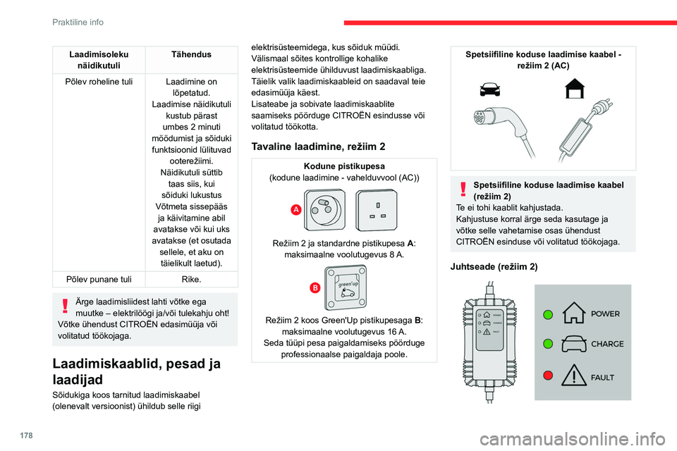 CITROEN JUMPER SPACETOURER 2021 Kasutusjuhend (in Estonian) 178
Praktiline info
POWER
Roheline: elektriühendus saavutatud,
laadimine võib alata.
CHARGE
Vilkuv roheline: toimub laadimine
või temperatuuri eelkonditsioneerimine on
aktiveeritud.
Püsivalt p CITROEN JUMPER SPACETOURER 2021 Kasutusjuhend (in Estonian) 178
Praktiline info
POWER
Roheline: elektriühendus saavutatud,
laadimine võib alata.
CHARGE
Vilkuv roheline: toimub laadimine
või temperatuuri eelkonditsioneerimine on
aktiveeritud.
Püsivalt p