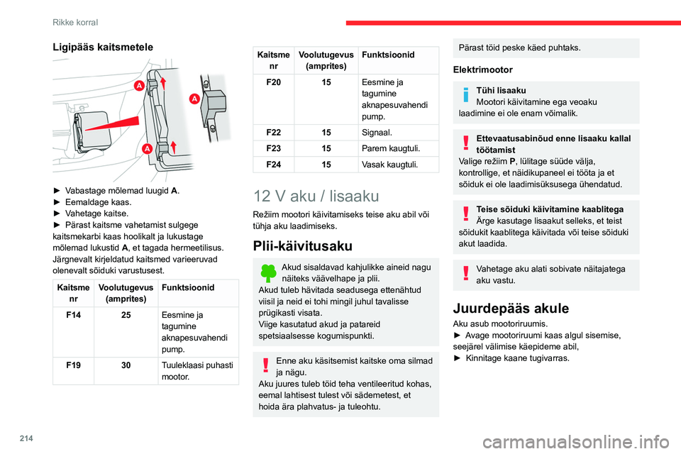 CITROEN JUMPER SPACETOURER 2021  Kasutusjuhend (in Estonian) 214
Rikke korral
Ligipääs kaitsmetele 
 
► Vabastage mõlemad luugid A.
►  Eemaldage kaas.
►
 
V
 ahetage kaitse.
►
 
Pärast kaitsme vahetamist sulgege 
kaitsmekarbi kaas hoolikalt ja lukus