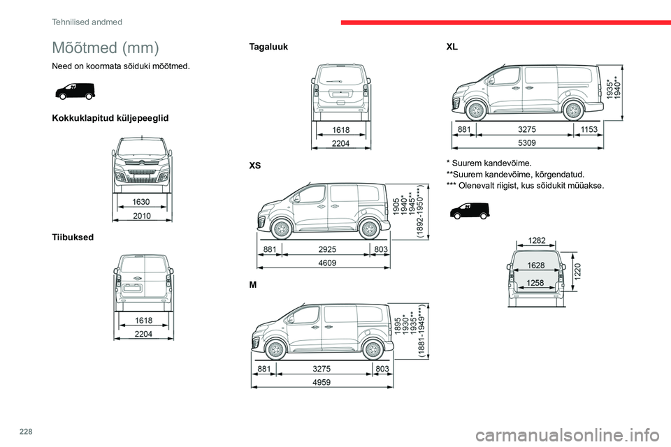 CITROEN JUMPER SPACETOURER 2021  Kasutusjuhend (in Estonian) 228
Tehnilised andmed
Mõõtmed (mm)
Need on koormata sõiduki mõõtmed. 
 
Kokkuklapitud küljepeeglid 
 
Tiibuksed 
 
Tagaluuk 
 
XS 
 
M 
 
XL 
 
* Suurem kandevõime.
**Suurem kandevõime, kõrge