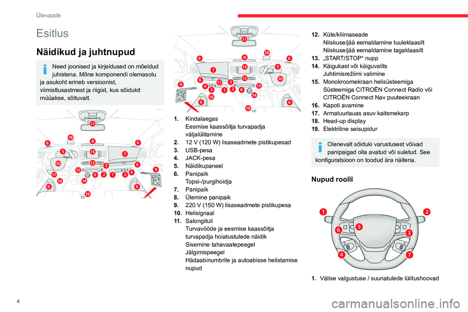 CITROEN JUMPER SPACETOURER 2021  Kasutusjuhend (in Estonian) 4
Ülevaade
Esitlus
Näidikud ja juhtnupud
Need joonised ja kirjeldused on mõeldud 
juhistena. Mõne komponendi olemasolu 
ja asukoht erineb versioonist, 
viimistlusastmest ja riigist, kus sõidukit 
