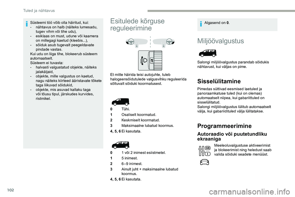 CITROEN JUMPER SPACETOURER 2020 Kasutusjuhend (in Estonian) 102
Miljöövalgustus
Salongi miljöövalgustus parandab sõidukis
nähtavust, kui väljas on pime.
Sisselülitamine
Pimedas süttivad eesmised laetuled ja
panoraamkatuse tuled (kui on olemas)
auto CITROEN JUMPER SPACETOURER 2020 Kasutusjuhend (in Estonian) 102
Miljöövalgustus
Salongi miljöövalgustus parandab sõidukis
nähtavust, kui väljas on pime.
Sisselülitamine
Pimedas süttivad eesmised laetuled ja
panoraamkatuse tuled (kui on olemas)
auto