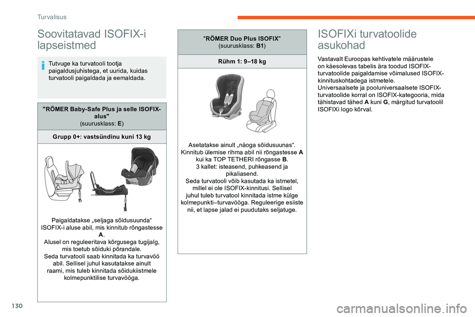 CITROEN JUMPER SPACETOURER 2020 Kasutusjuhend (in Estonian) 130
Soovitatavad ISOFIX-i
lapseistmed
Tutvuge ka tur vatooli tootja
paigaldusjuhistega, et uurida, kuidas
turvatooli paigaldada ja eemaldada.
ISOFIXi turvatoolide
asukohad
Vastavalt Euroopas kehti CITROEN JUMPER SPACETOURER 2020 Kasutusjuhend (in Estonian) 130
Soovitatavad ISOFIX-i
lapseistmed
Tutvuge ka tur vatooli tootja
paigaldusjuhistega, et uurida, kuidas
turvatooli paigaldada ja eemaldada.
ISOFIXi turvatoolide
asukohad
Vastavalt Euroopas kehti