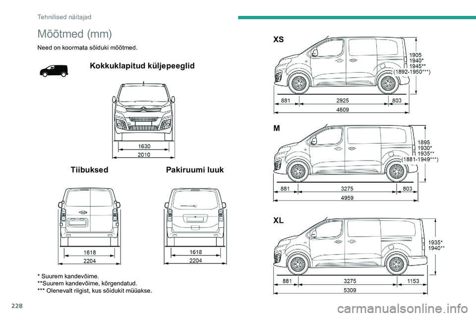 CITROEN JUMPER SPACETOURER 2020 Kasutusjuhend (in Estonian) 228
M õ õt m e d (m m)
Need on koormata sõiduki mõõtmed.
Kokkuklapitud küljepeeglid
Tiibuksed Pakiruumi luuk XS
M
XL
* Suurem kandevõime.
**Suurem kandevõime, kõrgendatud.
*** Olenevalt riig CITROEN JUMPER SPACETOURER 2020 Kasutusjuhend (in Estonian) 228
M õ õt m e d (m m)
Need on koormata sõiduki mõõtmed.
Kokkuklapitud küljepeeglid
Tiibuksed Pakiruumi luuk XS
M
XL
* Suurem kandevõime.
**Suurem kandevõime, kõrgendatud.
*** Olenevalt riig