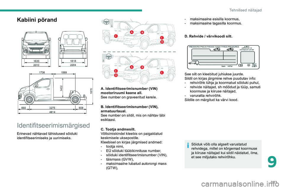 CITROEN JUMPER SPACETOURER 2020 Kasutusjuhend (in Estonian) 231
Kabiini põrand
Identifitseerimismärgised
Erinevad nähtavad tähistused sõiduki
identifitseerimiseks ja uurimiseks.A. Identifitseerimisnumber (VIN)
mootoriruumi kaane all.
See number on grave CITROEN JUMPER SPACETOURER 2020 Kasutusjuhend (in Estonian) 231
Kabiini põrand
Identifitseerimismärgised
Erinevad nähtavad tähistused sõiduki
identifitseerimiseks ja uurimiseks.A. Identifitseerimisnumber (VIN)
mootoriruumi kaane all.
See number on grave