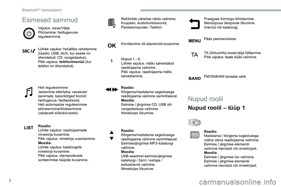 CITROEN JUMPER SPACETOURER 2020 Kasutusjuhend (in Estonian) 2
Esimesed sammud
Vajutus: sisse/Välja.
Pööramine: helitugevuse
reguleerimine.
Lühike vajutus: heliallika vahetamine
(raadio; USB; AUX, kui seade on
ühendatud; CD; voogedastus).
Pikk vajutus: CITROEN JUMPER SPACETOURER 2020 Kasutusjuhend (in Estonian) 2
Esimesed sammud
Vajutus: sisse/Välja.
Pööramine: helitugevuse
reguleerimine.
Lühike vajutus: heliallika vahetamine
(raadio; USB; AUX, kui seade on
ühendatud; CD; voogedastus).
Pikk vajutus: