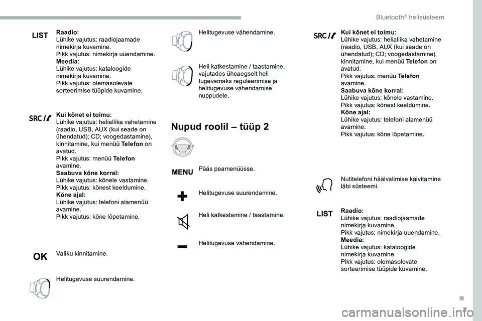 CITROEN JUMPER SPACETOURER 2020 Kasutusjuhend (in Estonian) 3
Raadio:
Lühike vajutus: raadiojaamade
nimekirja kuvamine.
Pikk vajutus: nimekirja uuendamine.
Meedia:
Lühike vajutus: kataloogide
nimekirja kuvamine.
Pikk vajutus: olemasolevate
sorteerimise tà CITROEN JUMPER SPACETOURER 2020 Kasutusjuhend (in Estonian) 3
Raadio:
Lühike vajutus: raadiojaamade
nimekirja kuvamine.
Pikk vajutus: nimekirja uuendamine.
Meedia:
Lühike vajutus: kataloogide
nimekirja kuvamine.
Pikk vajutus: olemasolevate
sorteerimise tÃ