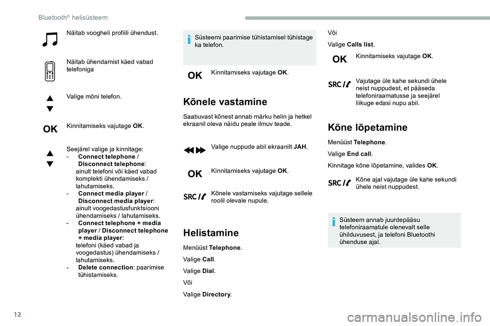 CITROEN JUMPER SPACETOURER 2020  Kasutusjuhend (in Estonian) 12
Näitab voogheli profiili ühendust.
Näitab ühendamist käed vabad 
telefoniga
Valige mõni telefon.
Kinnitamiseks vajutage OK.
Seejärel valige ja kinnitage:
- 
C
 onnect telephone  / 
Disconnec