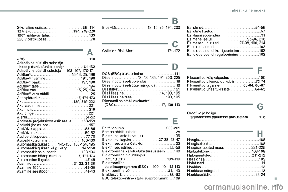 CITROEN JUMPER SPACETOURER 2020 Kasutusjuhend (in Estonian) 233
ABS ...............................................................11 0
Adaptiivne püsikiirusehoidja koos pidurdusfunktsiooniga
................161-162
Adaptiivne püsikiirushoidja
....16 CITROEN JUMPER SPACETOURER 2020 Kasutusjuhend (in Estonian) 233
ABS ...............................................................11 0
Adaptiivne püsikiirusehoidja koos pidurdusfunktsiooniga
................161-162
Adaptiivne püsikiirushoidja
....16
