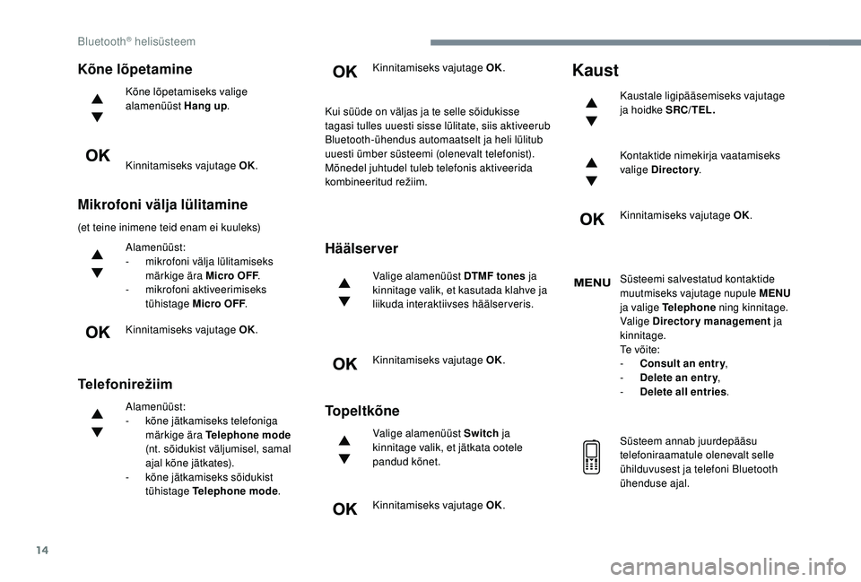 CITROEN JUMPER SPACETOURER 2018  Kasutusjuhend (in Estonian) 14
Kõne lõpetamine
Kõne lõpetamiseks valige 
alamenüüst Hang up.
Kinnitamiseks vajutage OK.
Mikrofoni välja lülitamine
(et teine inimene teid enam ei kuuleks) Alamenüüst:
-
 m

ikrofoni väl