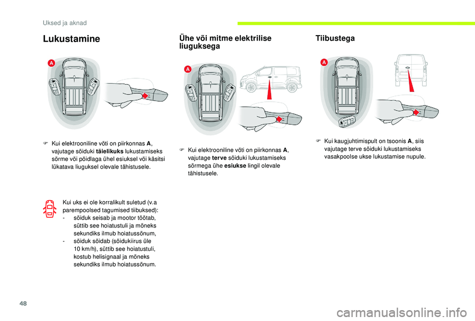 CITROEN JUMPER SPACETOURER 2018  Kasutusjuhend (in Estonian) 48
Lukustamine
F Kui elektrooniline võti on piirkonnas A, 
vajutage sõiduki  täielikuks lukustamiseks 
sõrme või pöidlaga ühel esiuksel või käsitsi 
lükatava liuguksel olevale tähistusele.
