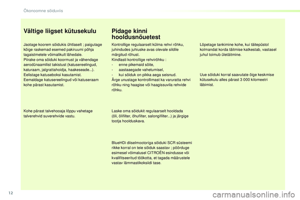 CITROEN JUMPER SPACETOURER 2017 Kasutusjuhend (in Estonian) 12
Spacetourer-VP_et_Chap00c_eco-conduite_ed01-2016
Vältige liigset kütusekulu
Jaotage koorem sõidukis ühtlaselt ; paigutage
kõige raskemad esemed pakiruumi põhja
tagaistmetele võimalikult là CITROEN JUMPER SPACETOURER 2017 Kasutusjuhend (in Estonian) 12
Spacetourer-VP_et_Chap00c_eco-conduite_ed01-2016
Vältige liigset kütusekulu
Jaotage koorem sõidukis ühtlaselt ; paigutage
kõige raskemad esemed pakiruumi põhja
tagaistmetele võimalikult lÃ