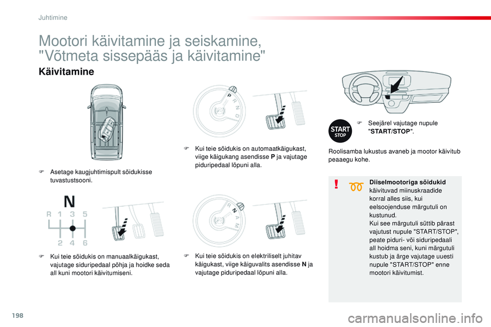 CITROEN JUMPER SPACETOURER 2017 Kasutusjuhend (in Estonian) 198
Spacetourer-VP_et_Chap06_conduite_ed01-2016
Diiselmootoriga sõidukid
käivituvad miinuskraadide
korral alles siis, kui
eelsoojenduse märgutuli on
kustunud.
Kui see märgutuli süttib pärast CITROEN JUMPER SPACETOURER 2017 Kasutusjuhend (in Estonian) 198
Spacetourer-VP_et_Chap06_conduite_ed01-2016
Diiselmootoriga sõidukid
käivituvad miinuskraadide
korral alles siis, kui
eelsoojenduse märgutuli on
kustunud.
Kui see märgutuli süttib pärast