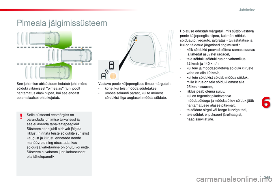CITROEN JUMPER SPACETOURER 2017 Kasutusjuhend (in Estonian) 249
Spacetourer-VP_et_Chap06_conduite_ed01-2016
Pimeala jälgimissüsteem
Vastava poole küljepeeglisse ilmub märgutuli :
- k ohe, kui teist mööda sõidetakse,
-
u
mbes sekundi pärast, kui te CITROEN JUMPER SPACETOURER 2017 Kasutusjuhend (in Estonian) 249
Spacetourer-VP_et_Chap06_conduite_ed01-2016
Pimeala jälgimissüsteem
Vastava poole küljepeeglisse ilmub märgutuli :
- k ohe, kui teist mööda sõidetakse,
-
u
mbes sekundi pärast, kui te