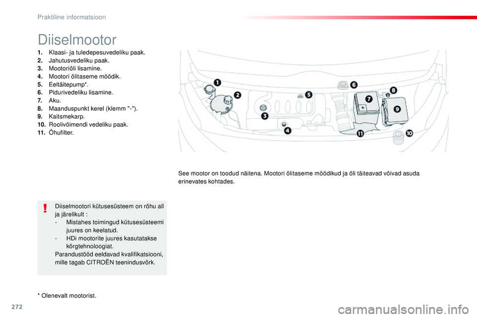 CITROEN JUMPER SPACETOURER 2017 Kasutusjuhend (in Estonian) 272
Spacetourer-VP_et_Chap07_info-pratiques_ed01-2016
* olenevalt mootorist.
Diiselmootor
1. Klaasi- ja tuledepesuvedeliku paak.
2. Jahutusvedeliku paak.
3.
M
ootoriõli lisamine.
4.
M
ootori õli CITROEN JUMPER SPACETOURER 2017 Kasutusjuhend (in Estonian) 272
Spacetourer-VP_et_Chap07_info-pratiques_ed01-2016
* olenevalt mootorist.
Diiselmootor
1. Klaasi- ja tuledepesuvedeliku paak.
2. Jahutusvedeliku paak.
3.
M
ootoriõli lisamine.
4.
M
ootori õli