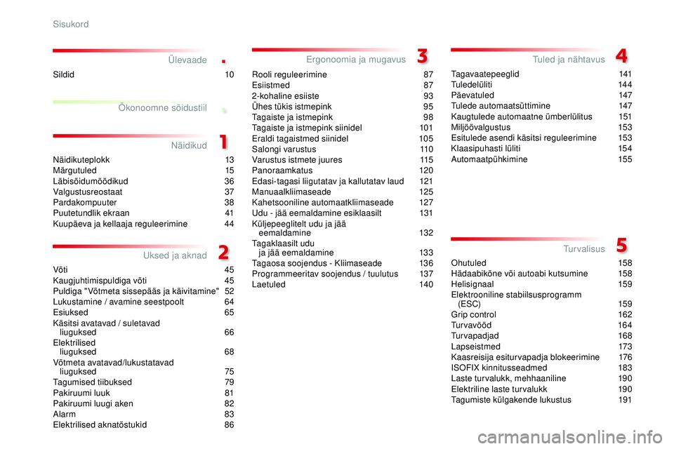 CITROEN JUMPER SPACETOURER 2017  Kasutusjuhend (in Estonian) .
.
Spacetourer-VP_et_Chap00a_sommaire_ed01-2016
Ülevaade
näidikuteplokk 13
Märgutuled  15
Läbisõidumõõdikud
 

36
Valgustusreostaat
 

37
Pardakompuuter
 3

8
Puutetundlik ekraan
 4

1
Kuupäe