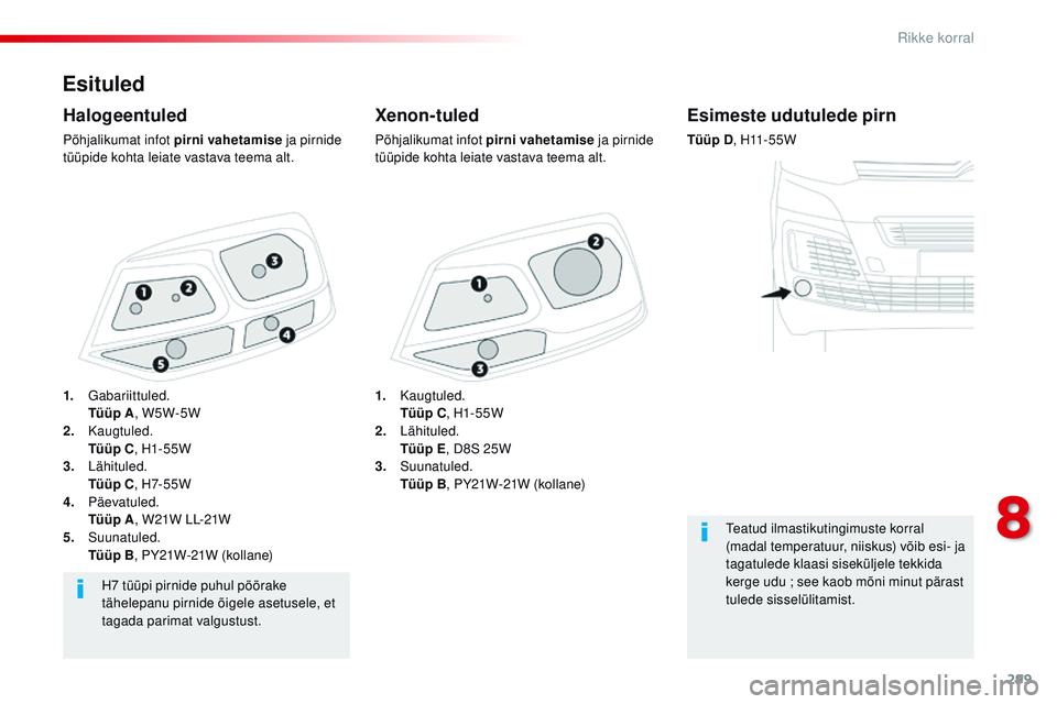 CITROEN JUMPER SPACETOURER 2017 Kasutusjuhend (in Estonian) 299
Spacetourer-VP_et_Chap08_En-cas-de-panne_ed01-2016
Esituled
Xenon-tuled
Põhjalikumat infot pirni vahetamise ja pirnide
tüüpide kohta leiate vastava teema alt.
Halogeentuled
Põhjalikumat infot CITROEN JUMPER SPACETOURER 2017 Kasutusjuhend (in Estonian) 299
Spacetourer-VP_et_Chap08_En-cas-de-panne_ed01-2016
Esituled
Xenon-tuled
Põhjalikumat infot pirni vahetamise ja pirnide
tüüpide kohta leiate vastava teema alt.
Halogeentuled
Põhjalikumat infot