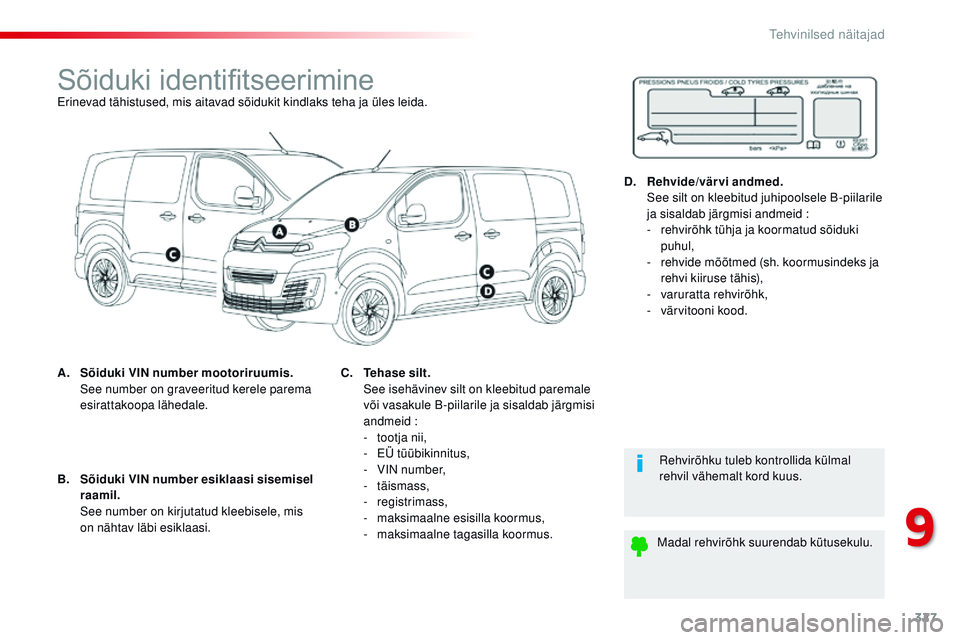 CITROEN JUMPER SPACETOURER 2017 Kasutusjuhend (in Estonian) 327
Spacetourer-VP_et_Chap09_caracteristiques-techniques_ed01-2016
Sõiduki identifitseerimineErinevad tähistused, mis aitavad sõidukit kindlaks teha ja üles leida.
A.
S
õiduki VIN number mootori CITROEN JUMPER SPACETOURER 2017 Kasutusjuhend (in Estonian) 327
Spacetourer-VP_et_Chap09_caracteristiques-techniques_ed01-2016
Sõiduki identifitseerimineErinevad tähistused, mis aitavad sõidukit kindlaks teha ja üles leida.
A.
S
õiduki VIN number mootori