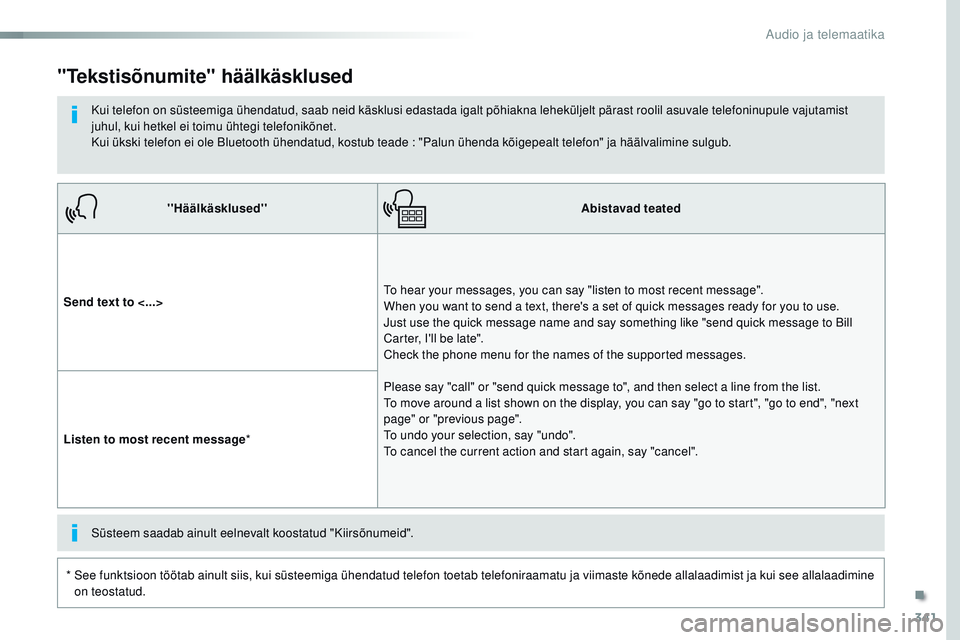 CITROEN JUMPER SPACETOURER 2017 Kasutusjuhend (in Estonian) 341
Spacetourer-VP_et_Chap10b_nAC-1_ed01-2016
''Häälkäsklused'' Abistavad teated
Send text to <...>
to h
ear your messages, you can say "listen to most recent message".
W CITROEN JUMPER SPACETOURER 2017 Kasutusjuhend (in Estonian) 341
Spacetourer-VP_et_Chap10b_nAC-1_ed01-2016
''Häälkäsklused'' Abistavad teated
Send text to <...>
to h
ear your messages, you can say "listen to most recent message".
W
