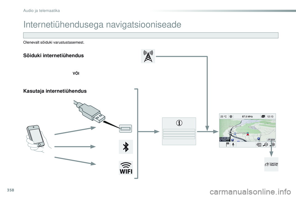 CITROEN JUMPER SPACETOURER 2017  Kasutusjuhend (in Estonian) 358
12:13
23 °C
Spacetourer-VP_et_Chap10b_ nAC-1_ed01-2016
internetiühendusega navigatsiooniseade
Sõiduki internetiühendus
VÕI
Kasutaja internetiühendus
olenevalt sõiduki varustustasemest. 
Aud