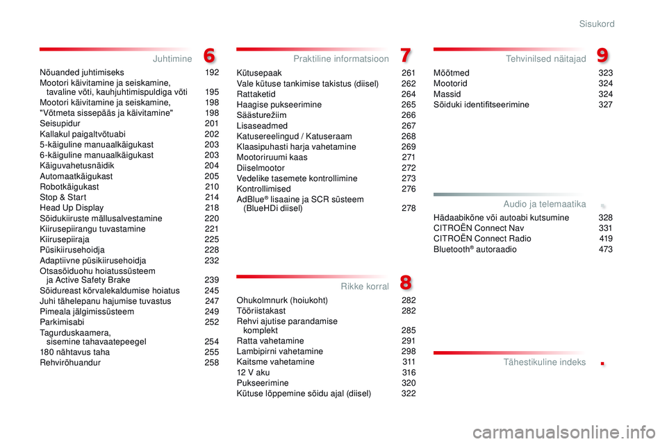 CITROEN JUMPER SPACETOURER 2017  Kasutusjuhend (in Estonian) .
.
Spacetourer-VP_et_Chap00a_sommaire_ed01-2016
nõuanded juhtimiseks 192
Mootori käivitamine ja seiskamine,   tavaline võti, kauhjuhtimispuldiga võti
 1

95
Mootori käivitamine ja seiskamine,
 1