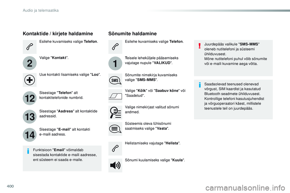 CITROEN JUMPER SPACETOURER 2017  Kasutusjuhend (in Estonian) 400
2
12
13
14
1
Spacetourer-VP_et_Chap10b_nAC-1_ed01-2016
Juurdepääs valikule " SMS-MMS" 
oleneb nutitelefoni ja süsteemi 
ühilduvusest.
Mõne nutitelefoni puhul võib sõnumite 
või e-m