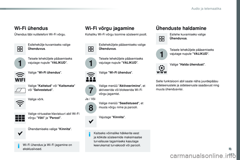 CITROEN JUMPER SPACETOURER 2017  Kasutusjuhend (in Estonian) 427
11
1
7
8
Spacetourer-VP_et_Chap10c_rCC-1_ed01-2016
Wi-Fi ühendus Wi-Fi võrgu jagamineÜhenduste haldamine
Kaitseks võimalike häkkerite eest 
ja kõikide süsteemide maksimaalse 
turvalisuse ta