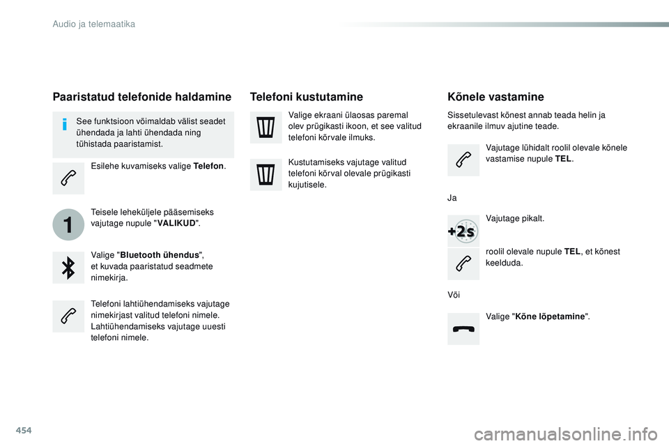 CITROEN JUMPER SPACETOURER 2017  Kasutusjuhend (in Estonian) 454
1
Spacetourer-VP_et_Chap10c_rCC-1_ed01-2016
Kõnele vastamine
Sissetulevast kõnest annab teada helin ja 
ekraanile ilmuv ajutine teade.
Vajutage lühidalt roolil olevale kõnele 
vastamise nupule