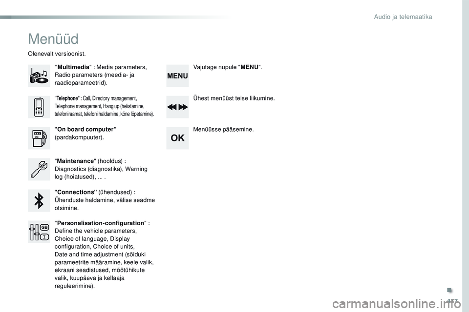 CITROEN JUMPER SPACETOURER 2017  Kasutusjuhend (in Estonian) 477
Spacetourer-VP_et_Chap10d_rD6_ed01-2016
Menüüd
''Multimedia " : Media parameters, ra
dio parameters (meedia- ja 
raadioparameetrid).
ol

enevalt versioonist.
Ühest menüüst teise l