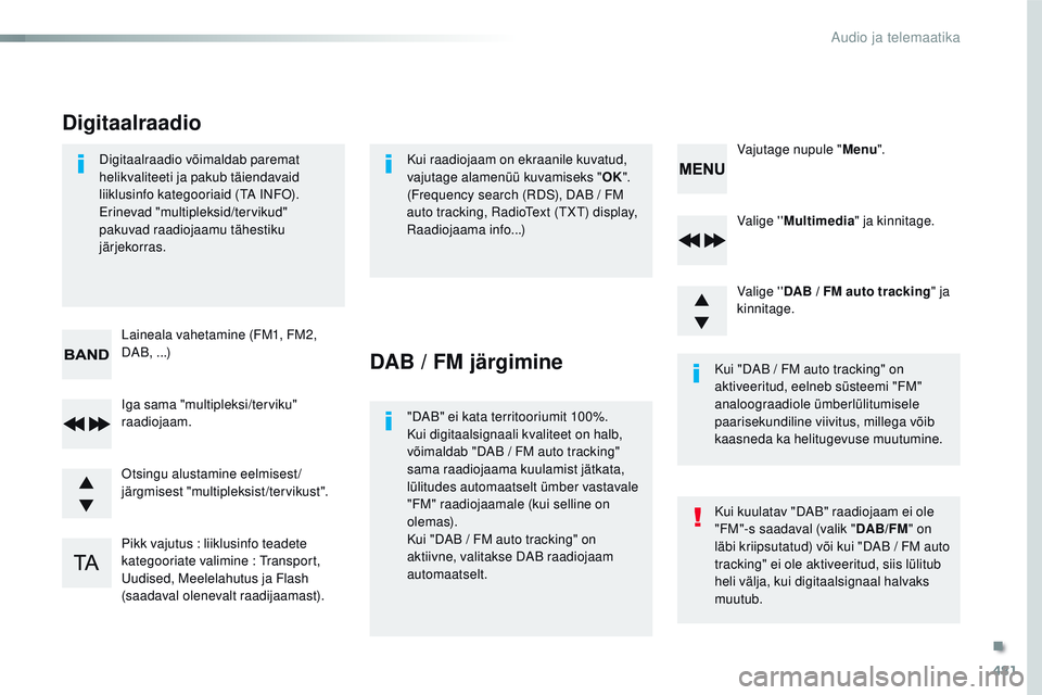 CITROEN JUMPER SPACETOURER 2017  Kasutusjuhend (in Estonian) 481
Spacetourer-VP_et_Chap10d_rD6_ed01-2016
Valige ' ' Multimedia " ja kinnitage.
Valige ' ' DAB
  /   FM auto tracking " ja 
kinnitage.
Pikk vajutus
 

: liiklusinfo teadete 
