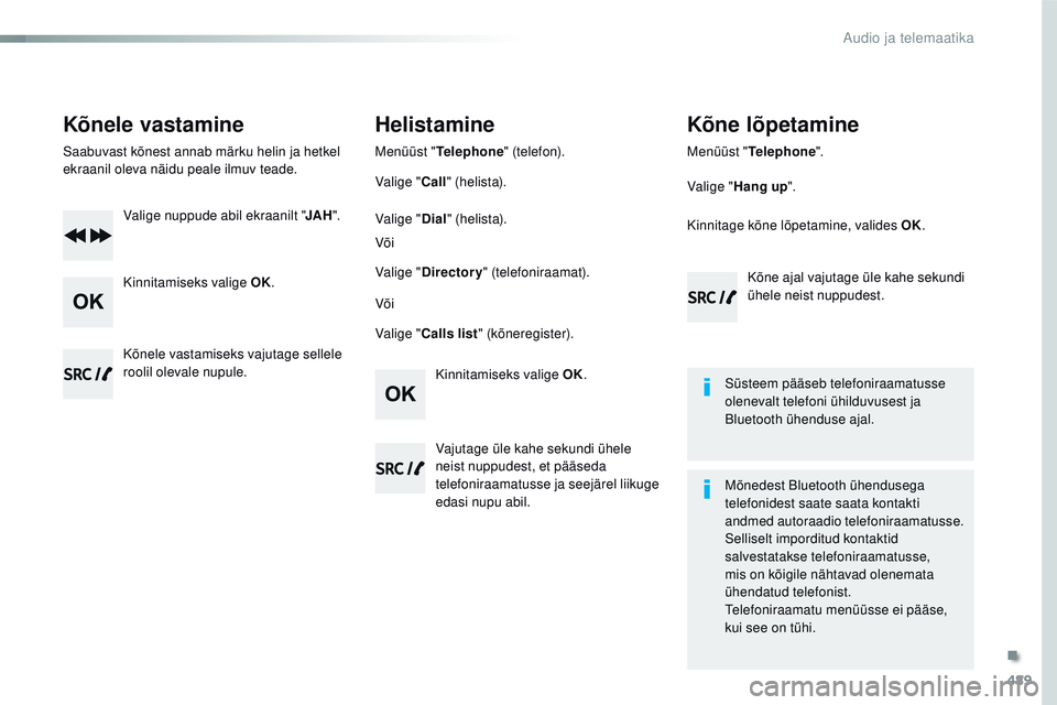 CITROEN JUMPER SPACETOURER 2017  Kasutusjuhend (in Estonian) 489
Spacetourer-VP_et_Chap10d_rD6_ed01-2016
Kõnele vastamine
Saabuvast kõnest annab märku helin ja hetkel 
ekraanil oleva näidu peale ilmuv teade.
Valige nuppude abil ekraanilt " JAH".
Kin