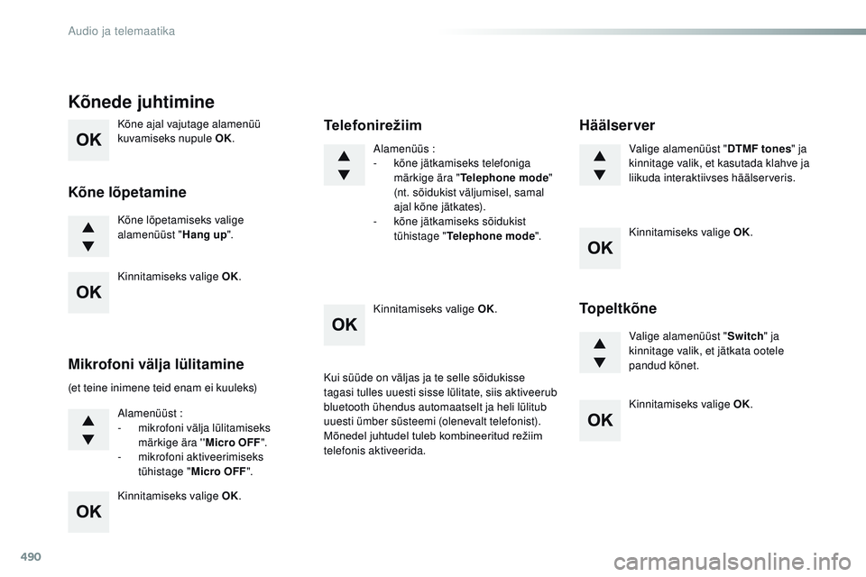 CITROEN JUMPER SPACETOURER 2017  Kasutusjuhend (in Estonian) 490
Kõne ajal vajutage alamenüü 
kuvamiseks nupule OK.
Kõne lõpetamiseks valige 
alamenüüst "Hang up".
Kõnede juhtimine
Kõne lõpetamine
(et teine inimene teid enam ei kuuleks)
Alamen