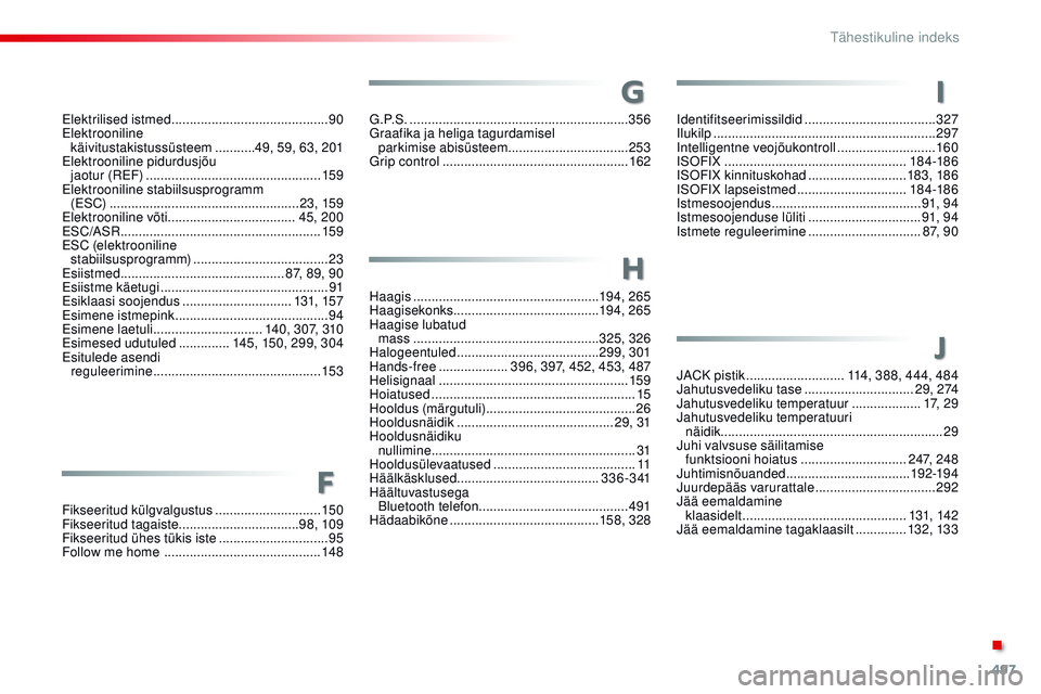 CITROEN JUMPER SPACETOURER 2017  Kasutusjuhend (in Estonian) 497
Spacetourer-VP_et_Chap11_index-alpha_ed01-2016
Fikseeritud külgvalgustus .............................15 0
Fikseeritud tagaiste ................................. 98, 109
Fikseeritud ühes tükis 