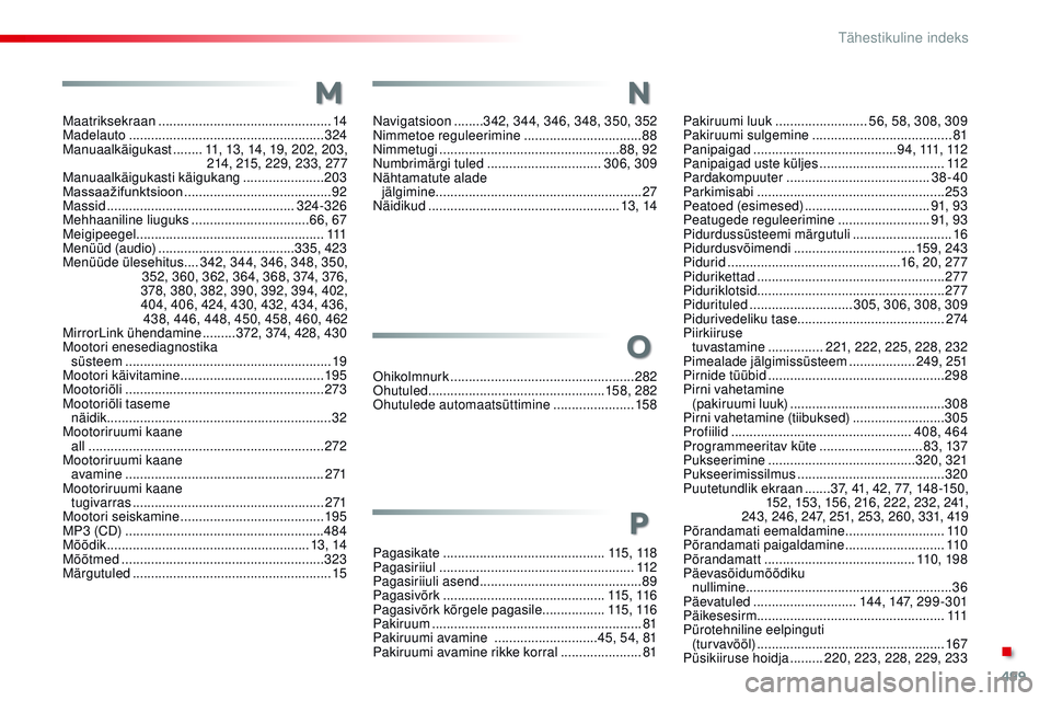 CITROEN JUMPER SPACETOURER 2017  Kasutusjuhend (in Estonian) 499
Spacetourer-VP_et_Chap11_index-alpha_ed01-2016
Maatriksekraan ...............................................14
M adelauto  ..................................................... 324
Manuaalkäiguk
