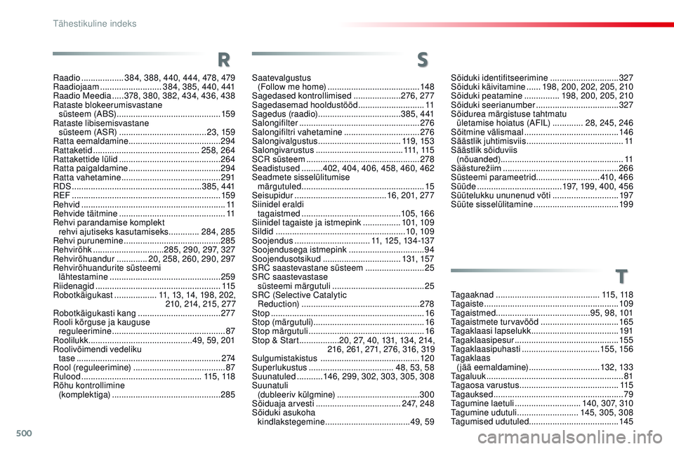 CITROEN JUMPER SPACETOURER 2017  Kasutusjuhend (in Estonian) 500
Spacetourer-VP_et_Chap11_index-alpha_ed01-2016
Sõiduki identifitseerimine .............................327
Sõiduki käivitamine  ......198, 200, 202, 205, 210
Sõiduki peatamine
 

.............