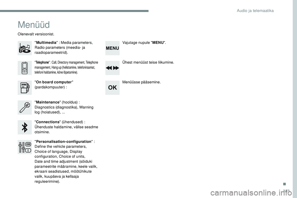 CITROEN JUMPER SPACETOURER 2017 Kasutusjuhend (in Estonian) 151
Transversal-Citroen_et_Chap03_RD6_ed01-2016
Menüüd
"Multimedia " : Media parameters,
Radio parameters (meedia- ja
raadioparameetrid).
Olenevalt versioonist.
Ühest menüüst teise li CITROEN JUMPER SPACETOURER 2017 Kasutusjuhend (in Estonian) 151
Transversal-Citroen_et_Chap03_RD6_ed01-2016
Menüüd
"Multimedia " : Media parameters,
Radio parameters (meedia- ja
raadioparameetrid).
Olenevalt versioonist.
Ühest menüüst teise li