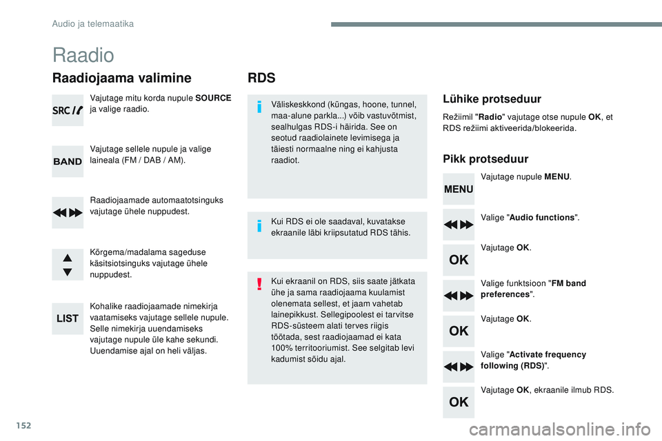 CITROEN JUMPER SPACETOURER 2017 Kasutusjuhend (in Estonian) 152
RDS
Lühike protseduur
Pikk protseduurVäliskeskkond (küngas, hoone, tunnel,
maa-alune parkla...) võib vastuvõtmist,
sealhulgas RDS-i häirida. See on
seotud raadiolainete levimisega ja
tä CITROEN JUMPER SPACETOURER 2017 Kasutusjuhend (in Estonian) 152
RDS
Lühike protseduur
Pikk protseduurVäliskeskkond (küngas, hoone, tunnel,
maa-alune parkla...) võib vastuvõtmist,
sealhulgas RDS-i häirida. See on
seotud raadiolainete levimisega ja
tä