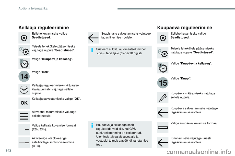 CITROEN JUMPER SPACETOURER 2017 Kasutusjuhend (in Estonian) 142
15
14
Transversal-Citroen_et_Chap02_RCC-2-2-0_ed01-2016
Esilehe kuvamiseks valige
Seadistused.
Valige "Kuup.".
Valige "
Kell".
Valige "
Kuupäev ja kellaaeg ".
Kuupäeva j CITROEN JUMPER SPACETOURER 2017 Kasutusjuhend (in Estonian) 142
15
14
Transversal-Citroen_et_Chap02_RCC-2-2-0_ed01-2016
Esilehe kuvamiseks valige
Seadistused.
Valige "Kuup.".
Valige "
Kell".
Valige "
Kuupäev ja kellaaeg ".
Kuupäeva j