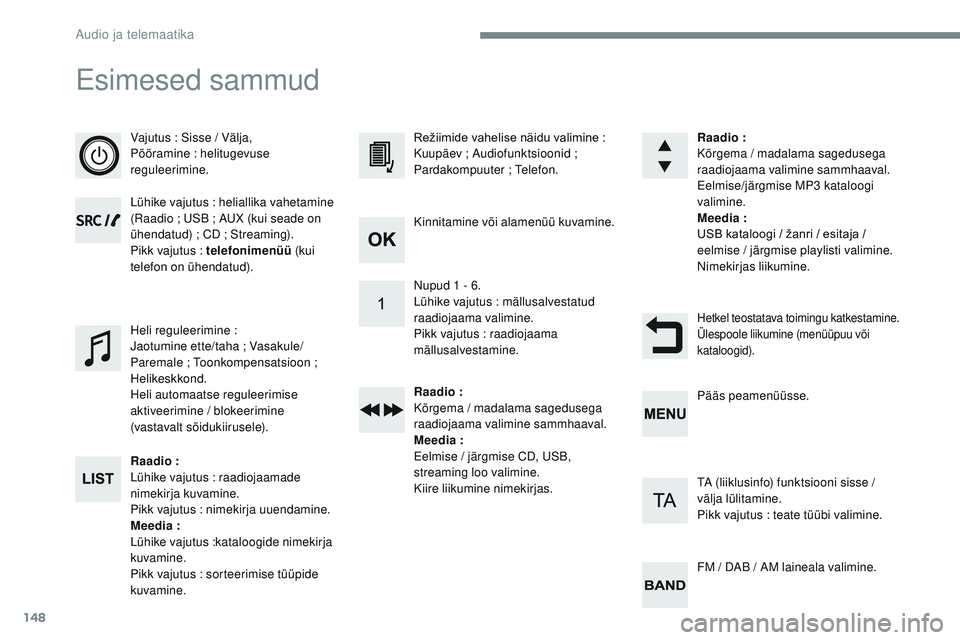 CITROEN JUMPER SPACETOURER 2017  Kasutusjuhend (in Estonian) 148
Esimesed sammud
Vajutus : Sisse / Välja,
P ööramine  : helitugevuse 
reguleerimine.
Lühike vajutus
 

: heliallika vahetamine 
(Raadio
  ; USB   ; AUX (kui seade on 
ühendatud)
 

; CD
 
 ; S