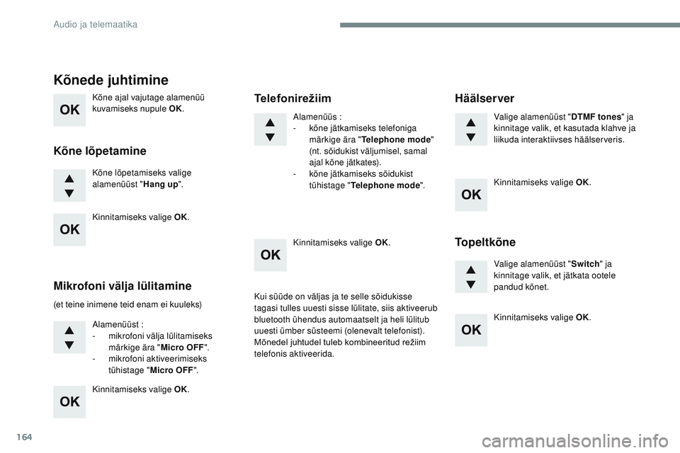 CITROEN JUMPER SPACETOURER 2017  Kasutusjuhend (in Estonian) 164
Kõne ajal vajutage alamenüü 
kuvamiseks nupule OK.
Kõne lõpetamiseks valige 
alamenüüst "Hang up".
Kõnede juhtimine
Kõne lõpetamine
(et teine inimene teid enam ei kuuleks)
Alamen
