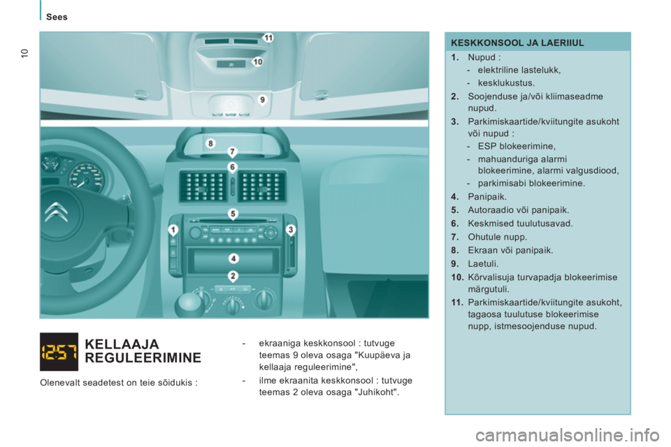 CITROEN JUMPER MULTISPACE 2013 Kasutusjuhend (in Estonian)
Sees
10
KESKKONSOOL JA LAERIIUL
1.
Nupud :
- elektriline lastelukk,
- kesklukustus.
2.
Soojenduse ja/või kliimaseadme
nupud.
3.
Parkimiskaartide/kvii CITROEN JUMPER MULTISPACE 2013 Kasutusjuhend (in Estonian)
Sees
10
KESKKONSOOL JA LAERIIUL
1.
Nupud :
- elektriline lastelukk,
- kesklukustus.
2.
Soojenduse ja/või kliimaseadme
nupud.
3.
Parkimiskaartide/kvii